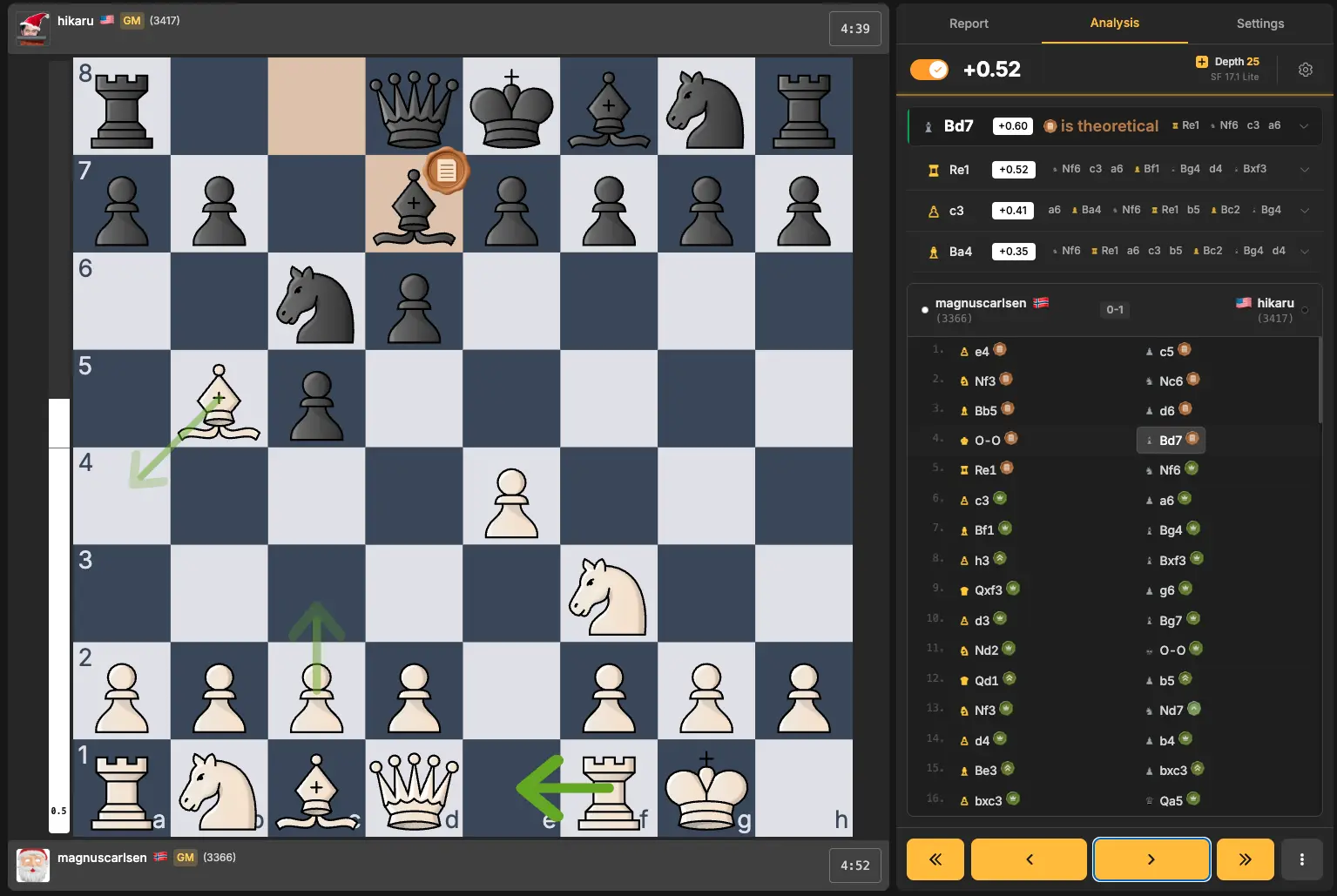 Chess notation guide — learn algebraic notation with examples on Chessigma