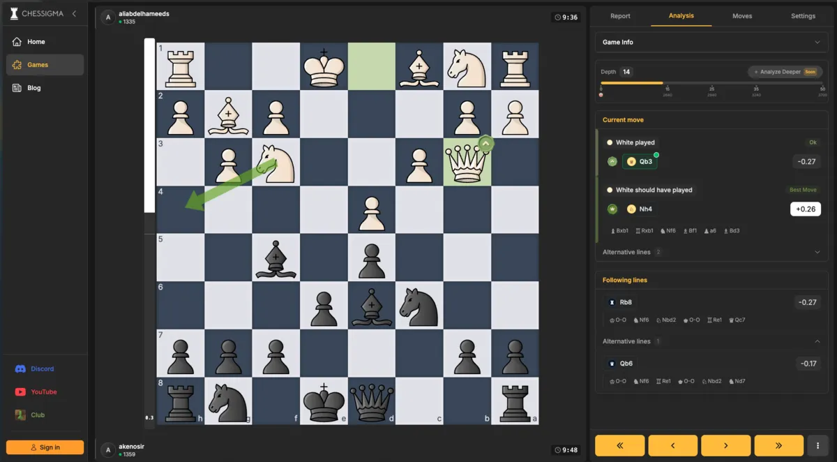 Interface d'analyse d'échecs gratuite sur mobile avec Chessigma